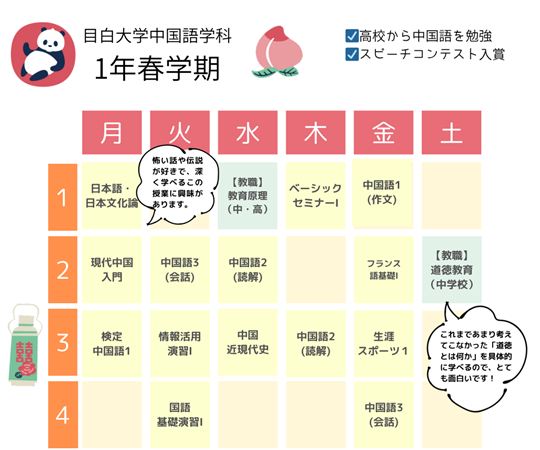 Lさん（1年春学期）の時間割