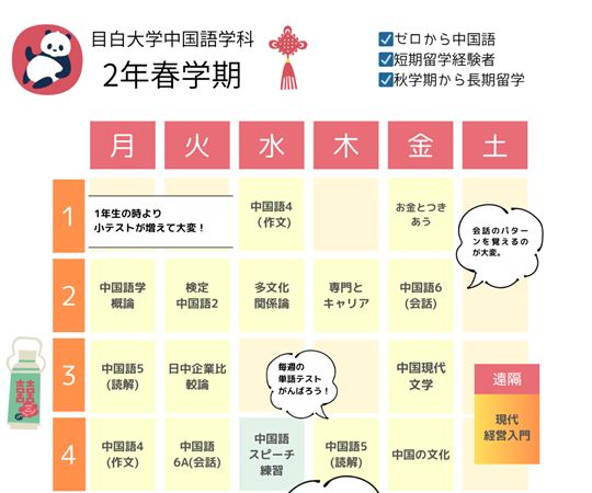 Aさん（2年春学期）の時間割