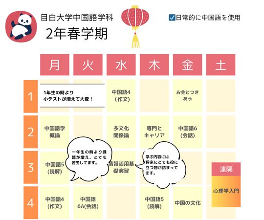 Xさん（2年春学期）の時間割