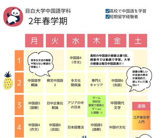 Gさん（2年春学期）の時間割