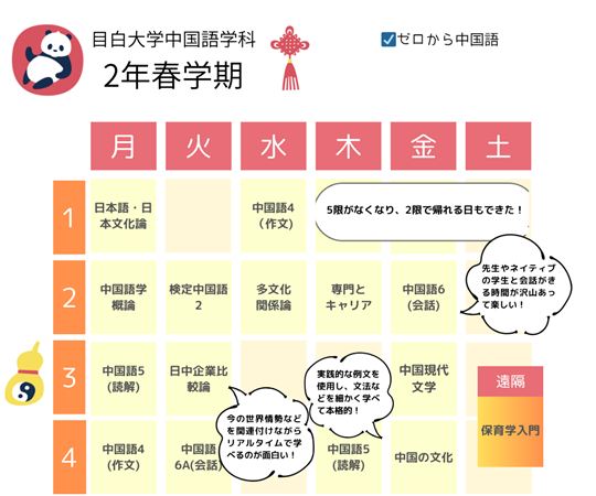 Hさん（2年春学期）の時間割