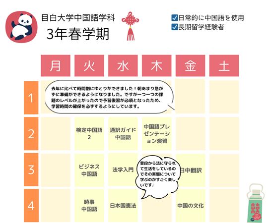 Dさん（3年春学期）の時間割