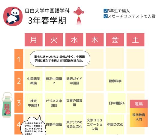 Gさん（3年春学期）の時間割