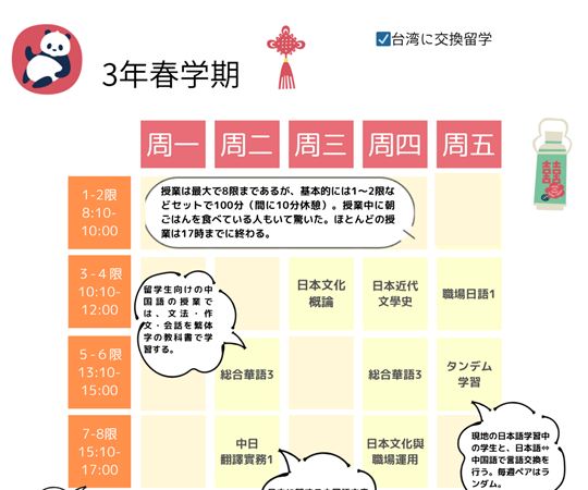 Cさん（3年春学期・台湾交換留学）の時間割