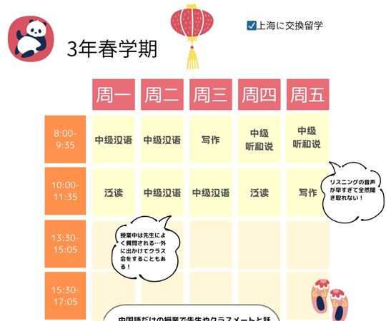 Sさん（3年春学期・上海交換留学）の時間割